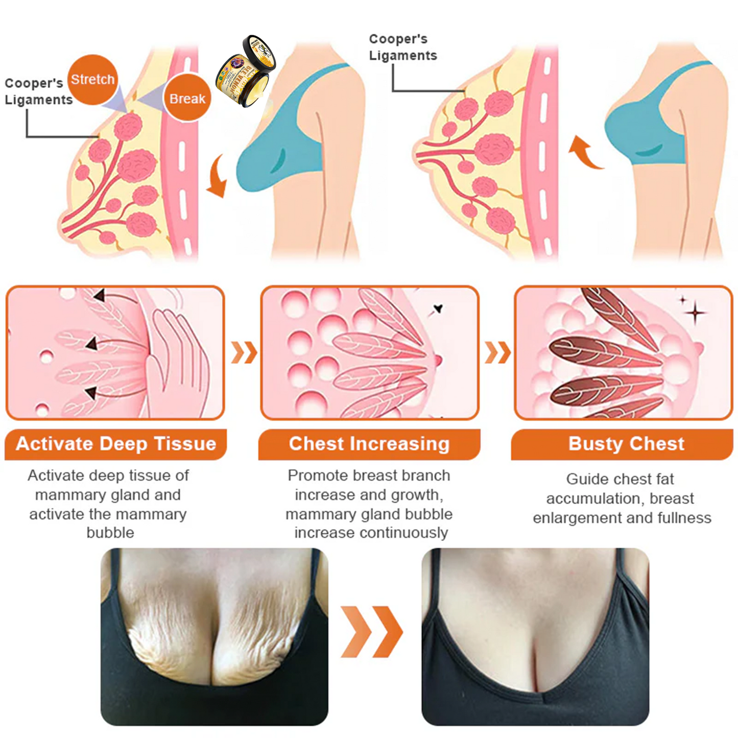 💕FDA Approved: Bee venom Pro Comprehensive Cream