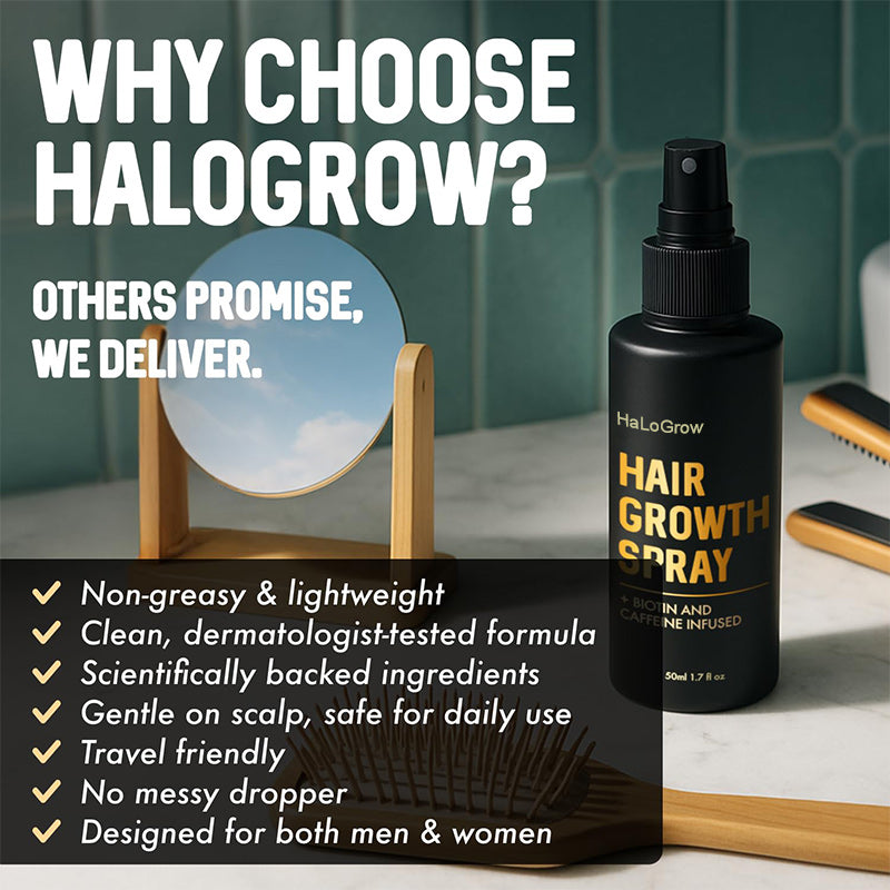 ⏳🔥 Last Day Discount!💧 Hair Growth Spray – Biotin & Caffeine