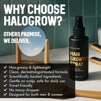 ⏳🔥 Last Day Discount!💧 Hair Growth Spray – Biotin & Caffeine