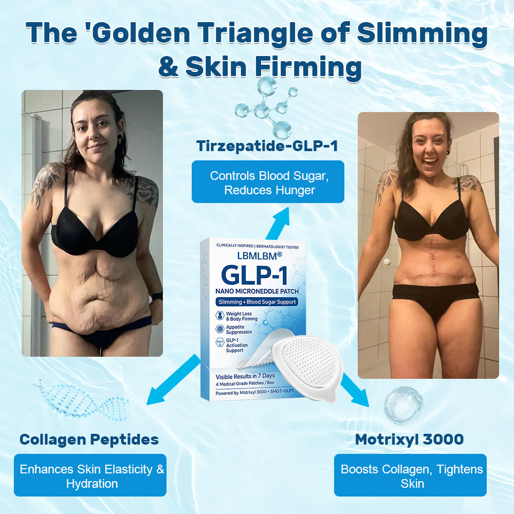 Nano Microneedle Patch with Collagen & Motrixyl 3000 丨Obesity,Cardiovascular Diseas, Diabetes, Sleep Apnea, Joint Problems and More