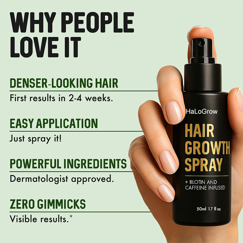 ⏳🔥 Last Day Discount!💧 Hair Growth Spray – Biotin & Caffeine